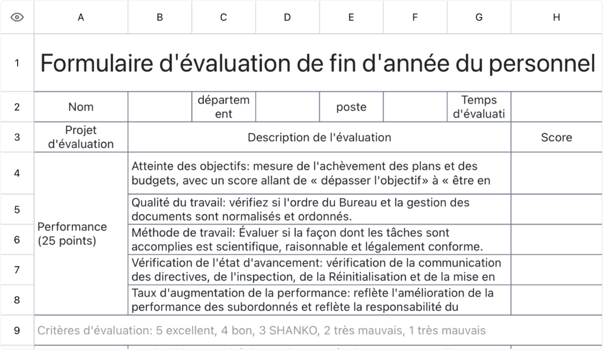 Formulaire d'évaluation de fin d'année du personnel